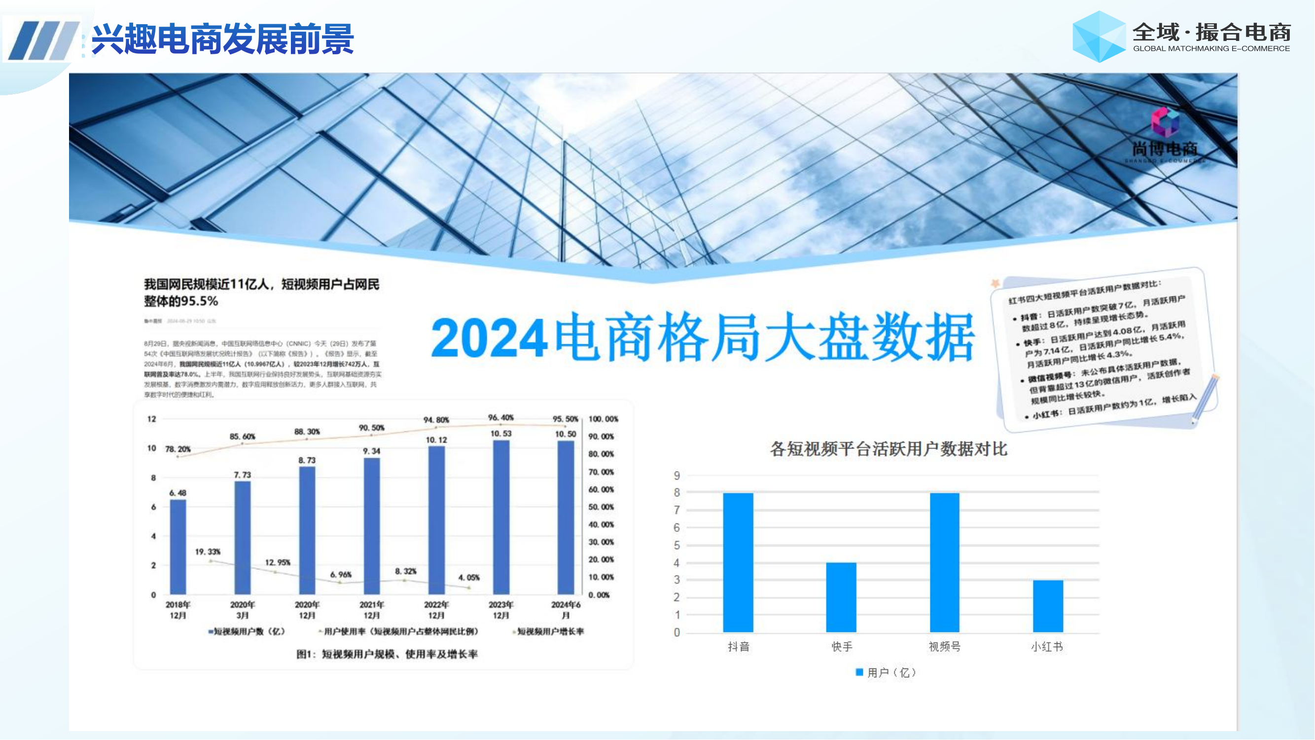 撮合电商项目介绍 (2025)_26.png